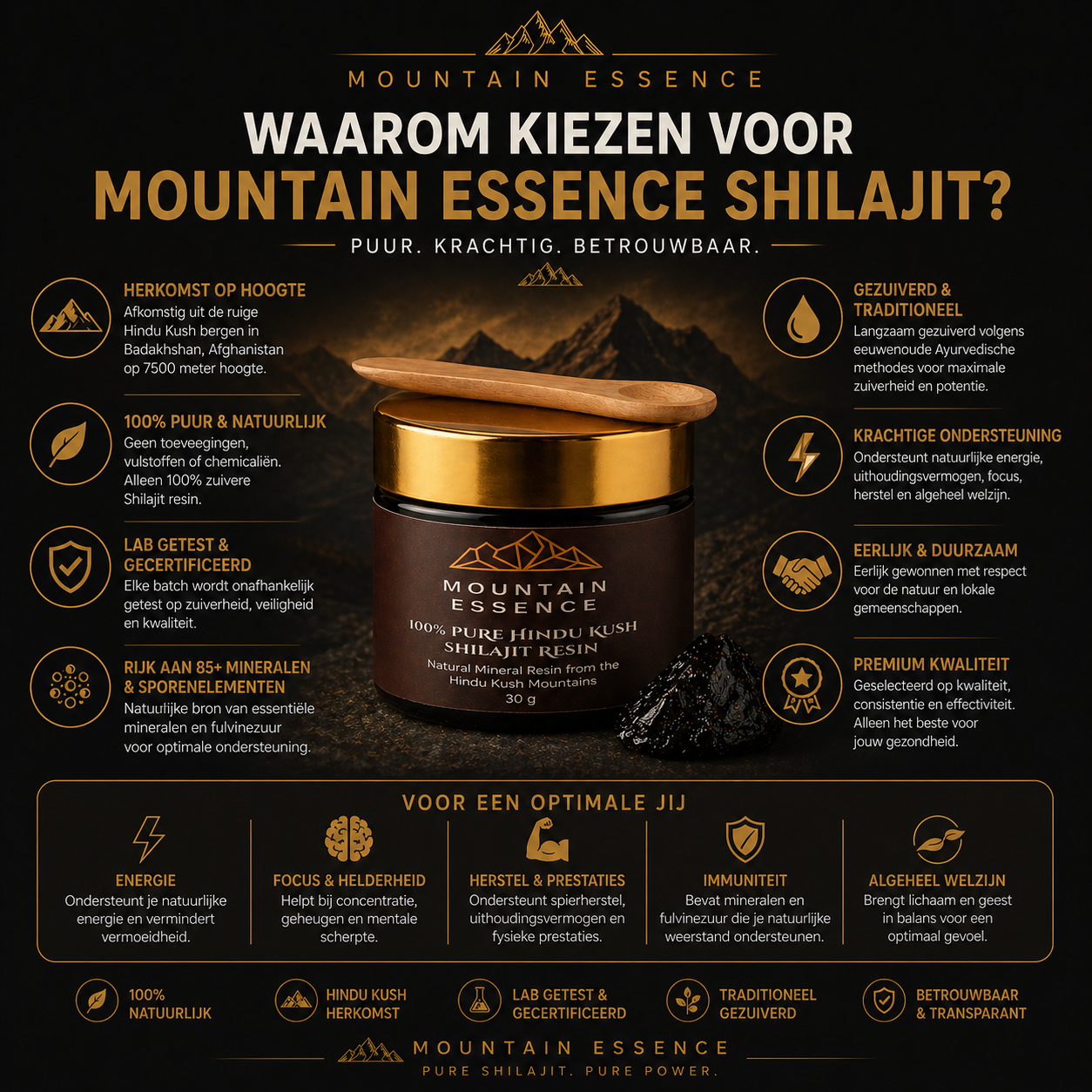 Mountain Essence 100% Pure Shilajit Resin